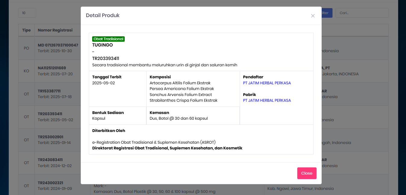 Sertifikat izin edar BPOM produk TUGINGO